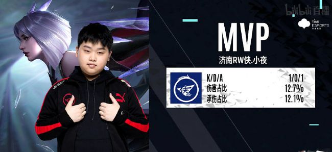 的情况发生 的情况发生